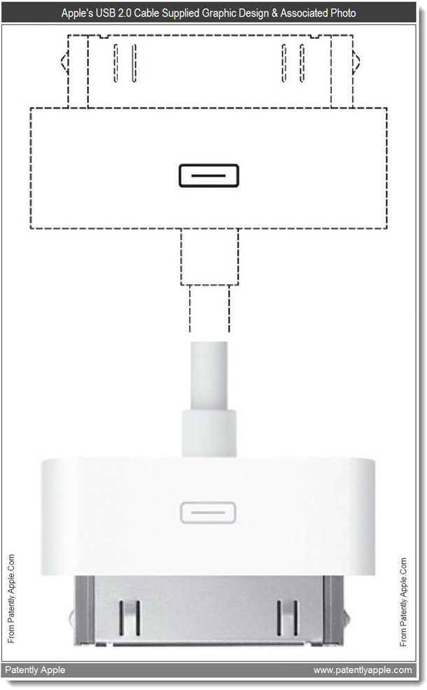 apple_usb2.0_cable_design_2