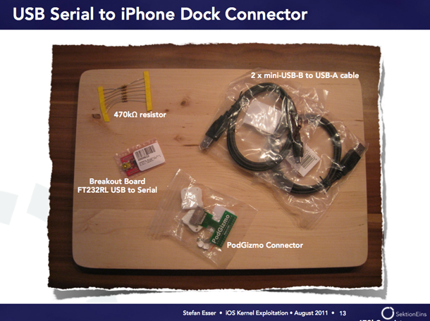 Esser_Exploiting_The_iOS_Kernel_Slides_1