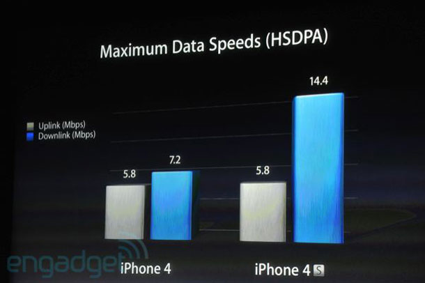 iphone4s_preview_5