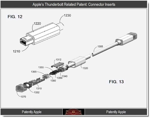 apple_patent_reveals_plans_thunderbolt_support_in_ios_devices_1