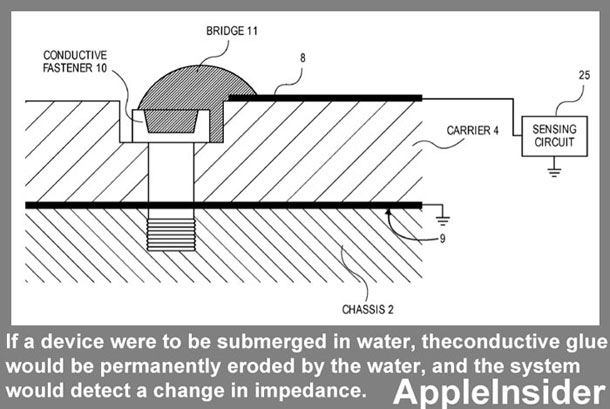 apple_looking_improve_water_sensors_detecting_iphone_damage_2