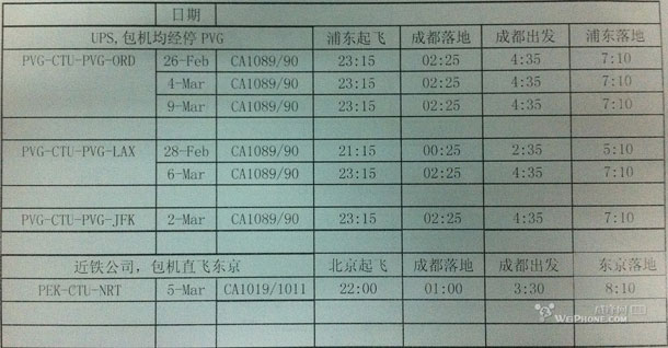 ipad3_already_shipping_from_china_1
