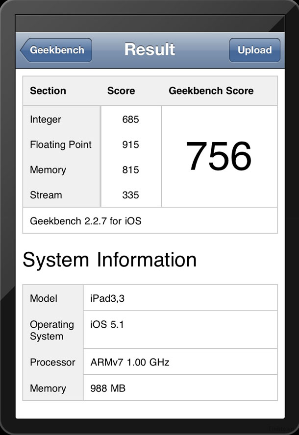 benchmarks_on_third_generation_ipad_reveal_1_ghz_cpu_1_gb_ram_1