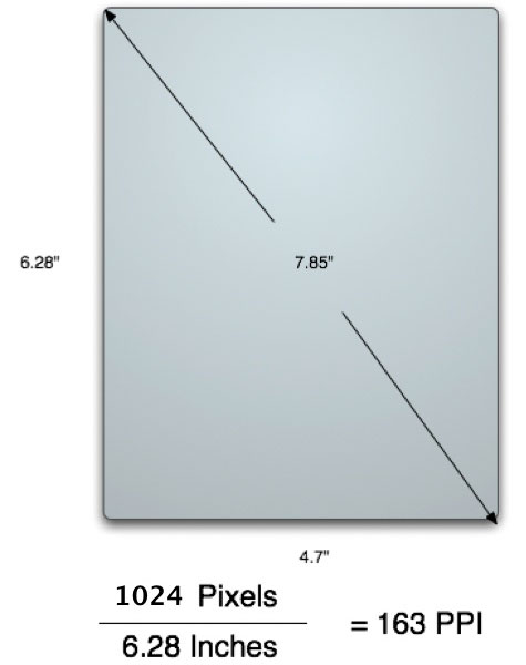 why_7_85_screen_the_rumored_ipad_mini_makes_sense_1