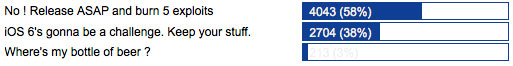 shall_we_hold_off_the_jailbreak_for_ios_6_1
