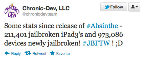 absinthe_used_jailbreak_1_million_weekend_jailbreak_1