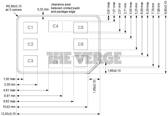 motorola_rim_nano_sim_compromise_1