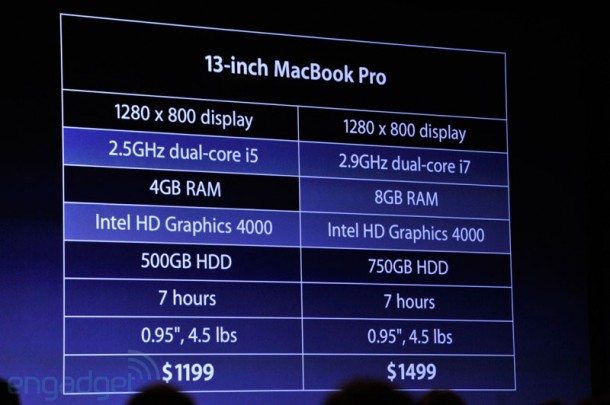 apple_macbook_pro_2012_2