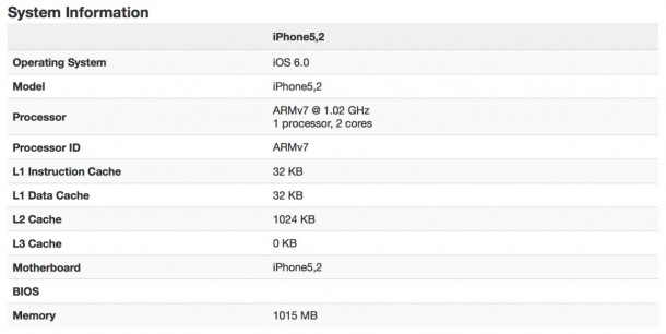 iphone-5-benchmarks-appear-in-geekbench-showing-dual-core-1ghz-a6-cpu_2