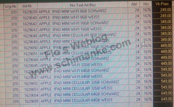 retailer-purports-to-show-ipad-mini-in-wi-fi-cellular-models-priced-from-250-650-euros_1
