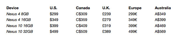 nexus_4_nexus_10_on_sale_first_wave_1