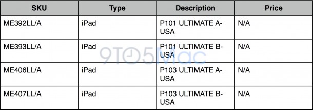 apple-could-be-planning-ios-device-with-128gb-of-storage_2