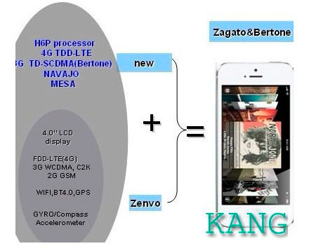 leaked-documents-allege-two-versions-of-the-low-cost-iphone-codenamed-zenvo-zagatobertone-2