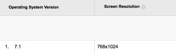 apples-ios-7-0-1-ios-7-0-2-ios-7-1-already-being-tested-inside-cupertino-3