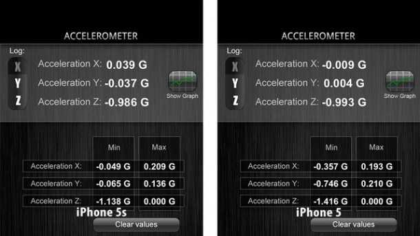 apples-iphone-5s-sensor-woes-may-be-linked-to-new-accelerometer-supplier-4