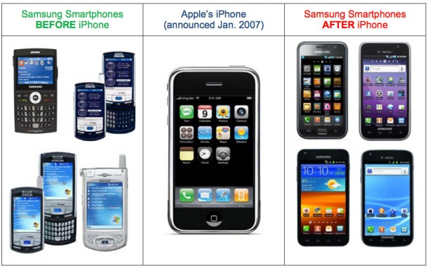 appeals-court-rules-judge-must-reconsider-banning-samsung-devices-for-apple-patent-violations-1