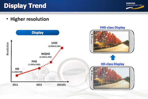 samsung-promises-foldable-super-retina-devices-by-2015-2
