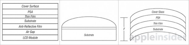 apple-patents-tech-for-making-curved-touch-surfaces-displays-2