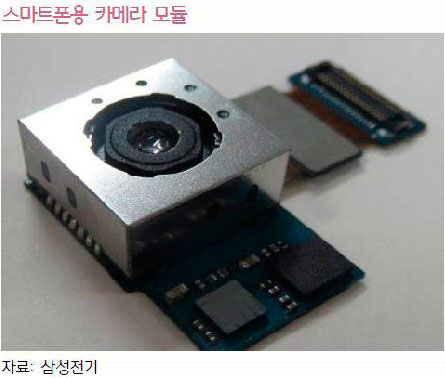 samsung-opens-the-age-of-the-20-mega-pixel-camera-module-for-smartphone-1