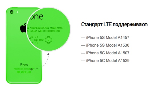 megafon-included-lte-network-for-iphone-5s-and-iphone-5c-1