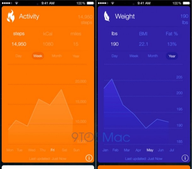 healthbook-apples-first-major-step-into-health-fitness-tracking-2