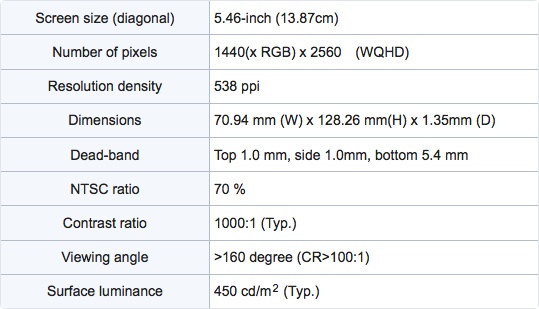 japan-display-starts-production-of-5-5-inch-displays-wqhd-2