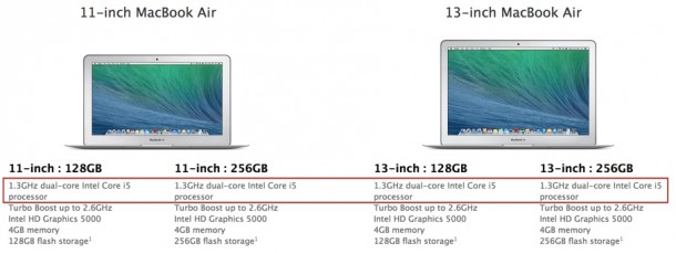 apple-launches-updated-macbook-air-2014-1