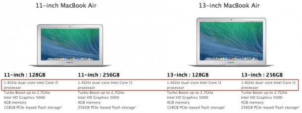 apple-launches-updated-macbook-air-2014-2