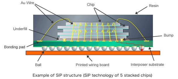 iwatch-reportedly-entering-production-for-fall-2014-release-1