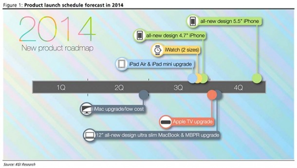 apple-already-restricting-retail-employee-time-off-in-sept-its-usual-iphone-launch-1