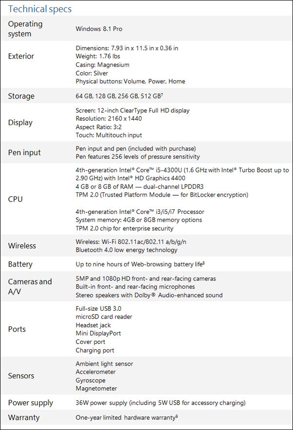 microsoft-surface-pro-3-announced-specs-price-release-date-6