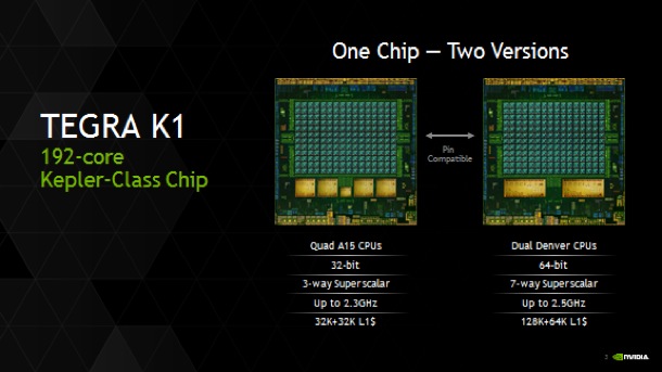 nvidia-announces-first-64-bit-arm-cpu-for-android-1