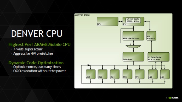 nvidia-announces-first-64-bit-arm-cpu-for-android-2