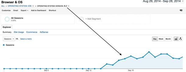 new-ios-8-versions-across-2015-1