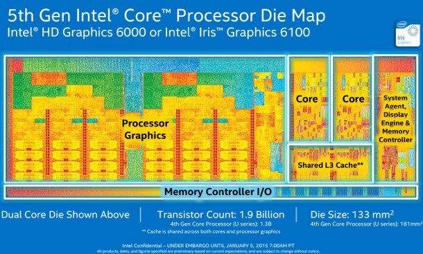 ces-2015-intel-broadwell-chips-macbook-air-13-pro-3