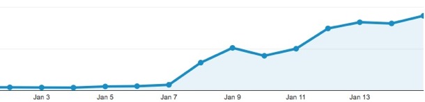 ios-8-1-3-still-in-testing-1
