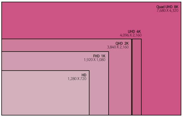 apple-to-release-super-high-resolution-imac-8k-later-this-year-1