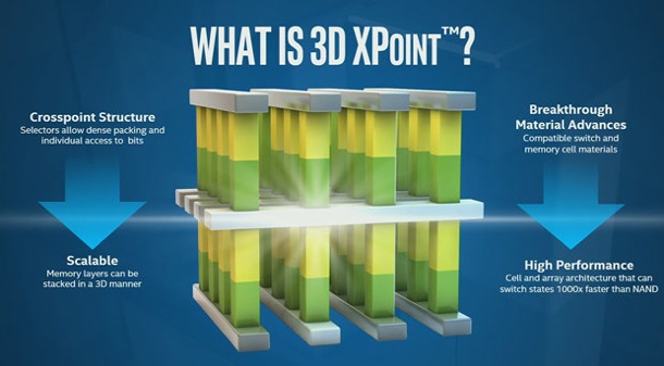 intel-microns-new-3d-xpoint-memory-1000x-faster-than-nand-1