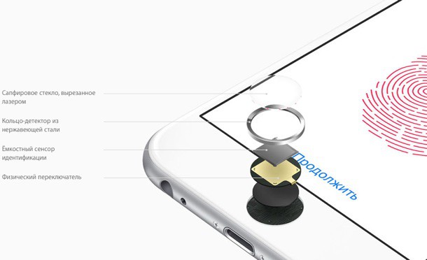 iphone-6s-iphone-6s-plus-specs-features-10