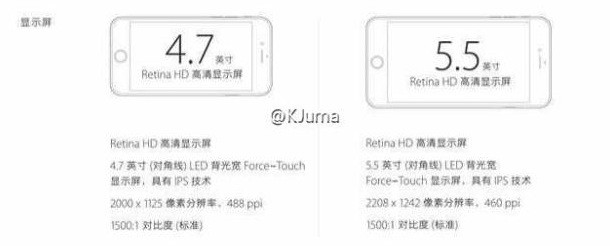 iphone-6s-plus-specs-screen-resolution-1