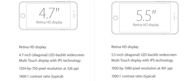 iphone-6s-plus-specs-screen-resolution-2