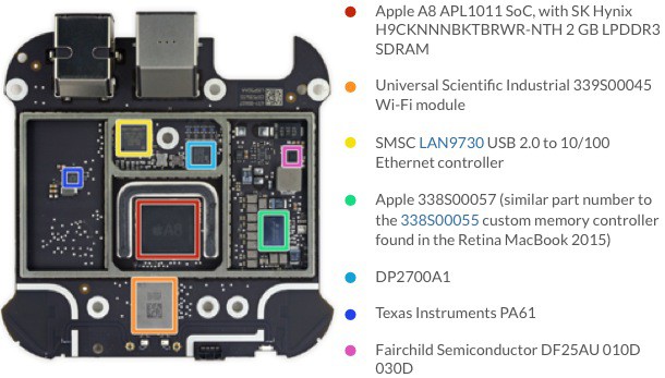 new-apple-tv-4-teardown-ifixit-2