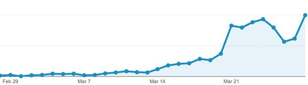 apple-working-on-fix-9-3-web-links-crashing-bug-2