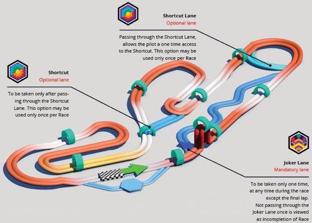 the-best-drone-racer-in-the-world-just-won-250-000-1