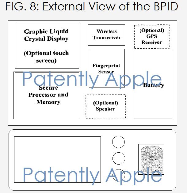 apple-patent-home-button-in-iphone-display-screen-2